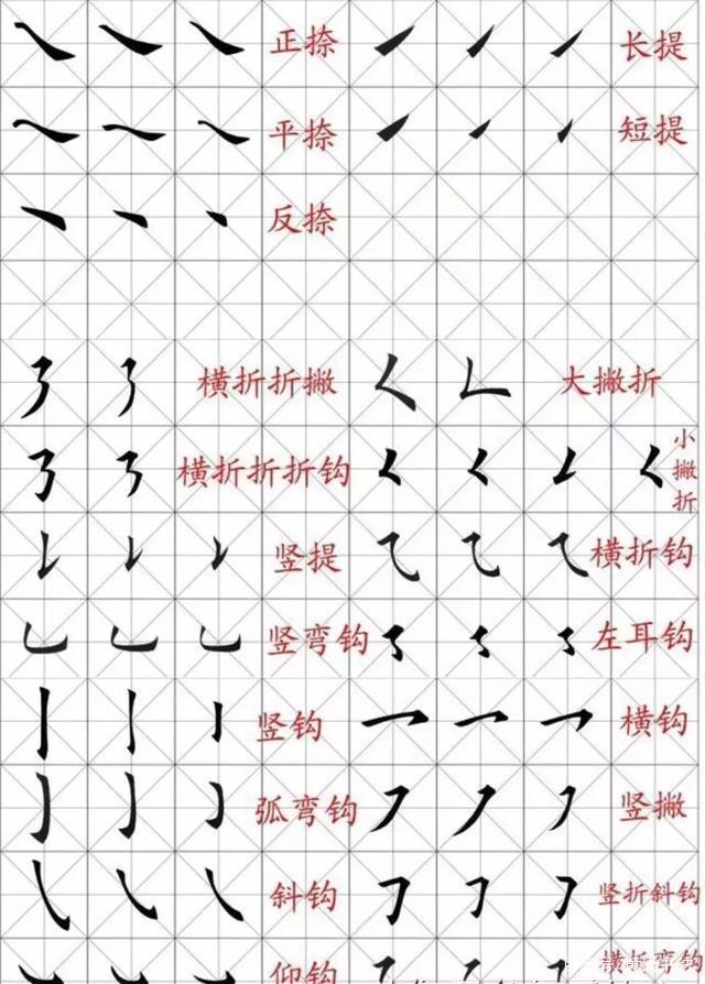 硬筆書法的寫法,寫硬筆書法的方法和技巧
