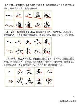 靈飛經(jīng)集字作品欣賞