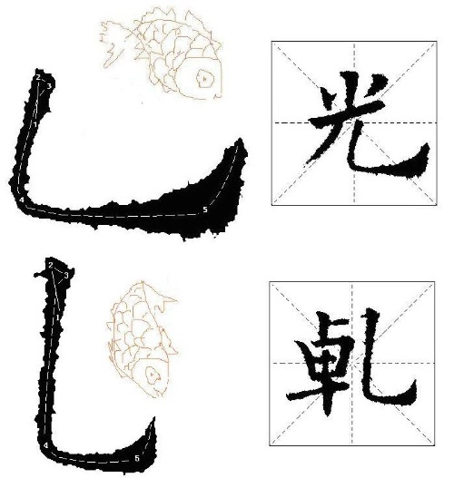 轉字的寫法