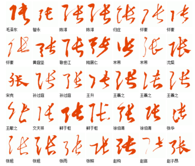 的的草書怎么寫,常用草書100字