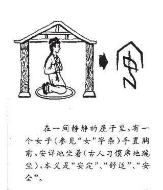 漢字手的寫法,漢字四的田字格寫法