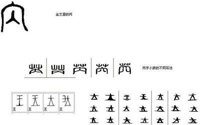 片字寫法