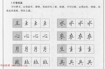行書入門字帖,盧定山行書入門字帖