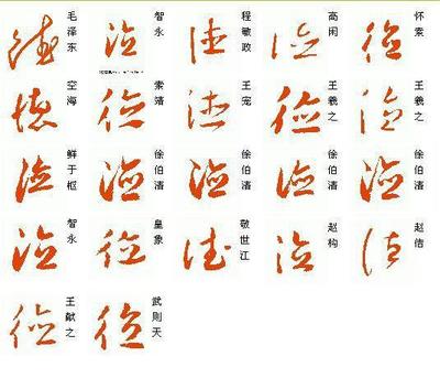 德字的草書寫法