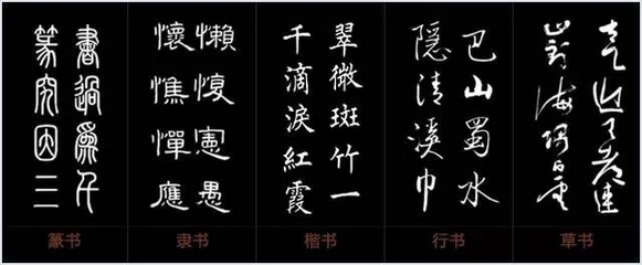 書(shū)法的基本功