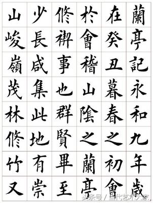 田英章楷書蘭亭序