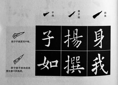 挑的寫法