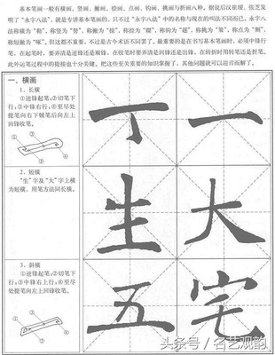 中的楷書(shū)寫(xiě)法,楷書(shū)入門(mén)基本筆畫(huà)寫(xiě)法