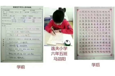 練字速成加盟