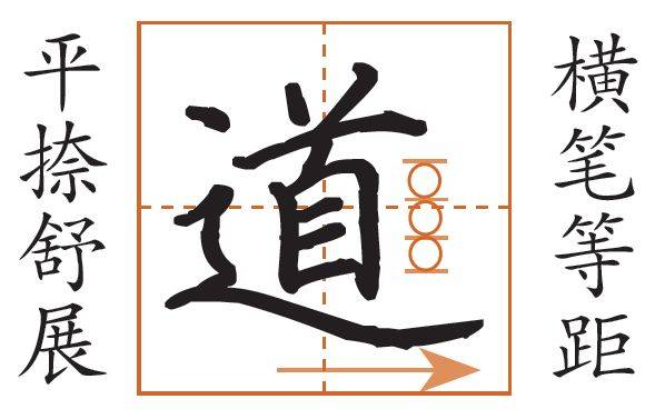 走之底寫法,毛筆走之底寫法
