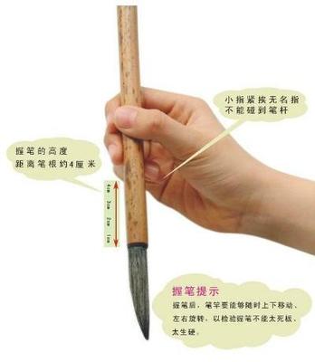 握筆姿勢(shì)毛筆