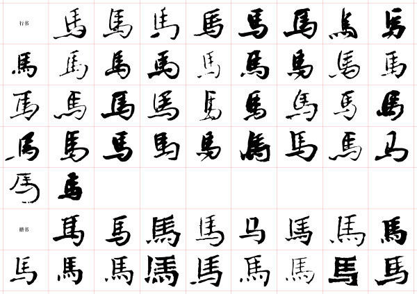 馬字寫法