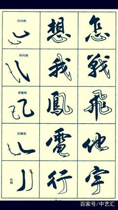 書法豎怎么寫,硬筆書法豎的寫法